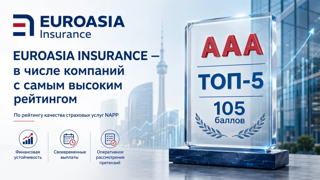 EUROASIA INSURANCE — в числе компаний с самым высоким рейтингом: AAA, ТОП-5, 105 баллов