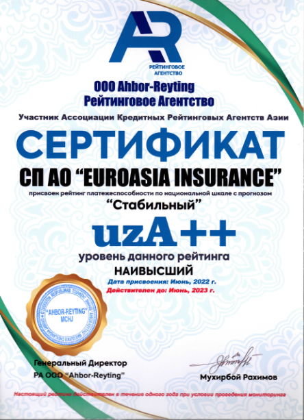 Certificate of Ahbor-reyting LLC